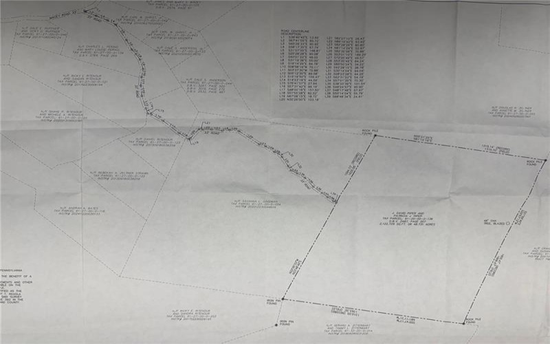 00 Ritenour Ln & Macey Rd, Latrobe, 15650, ,Farm-acreage-lot,For Sale,Ritenour Ln & Macey Rd,1731618